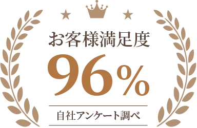 お客様満足度 96%